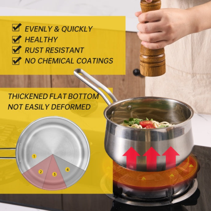 Stainless Steel Saucepan - For All Stoves